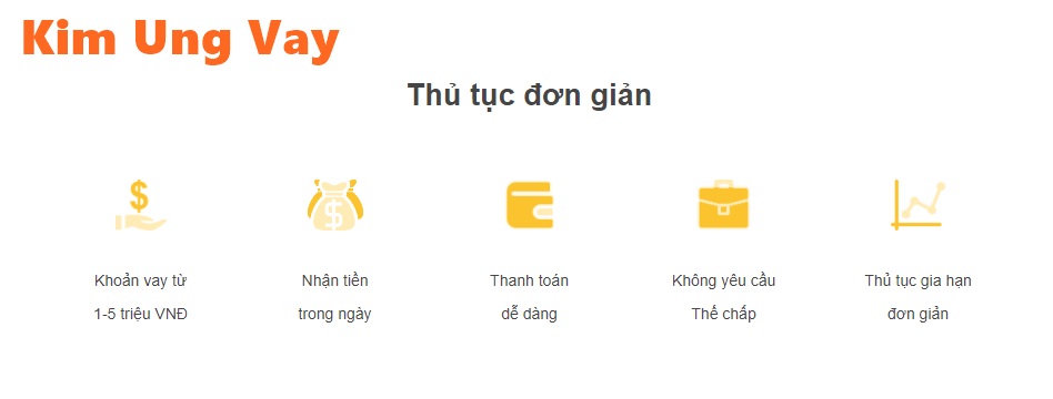 Hình ảnh minh họa app vay uy tín