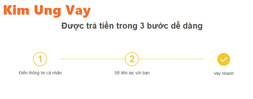 Hình ảnh minh họa app vay uy tín