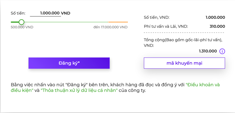 Hình ảnh minh họa app vay uy tín